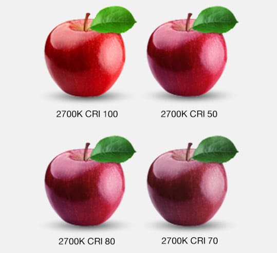 Darstellung der Farbwiedergabe / CRI an Lebensmitteln
